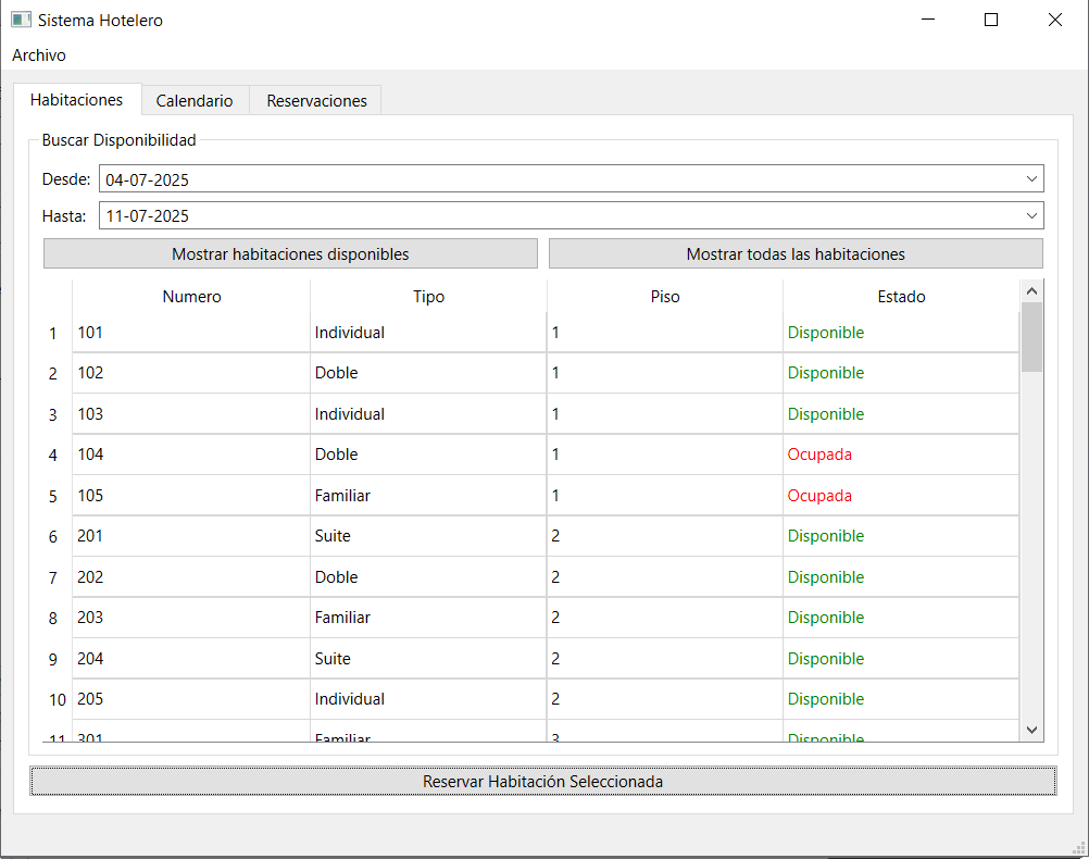 Paso 7: Actualizacion tabla habitaciones